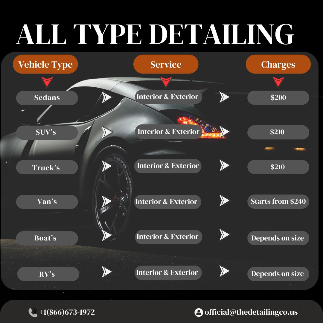 mobile detailing